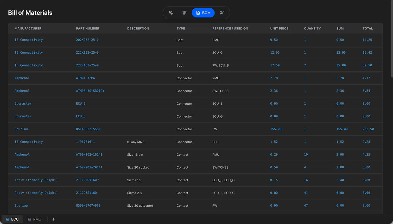 The BOM view showing a table with parts, quantities, and pricing columns