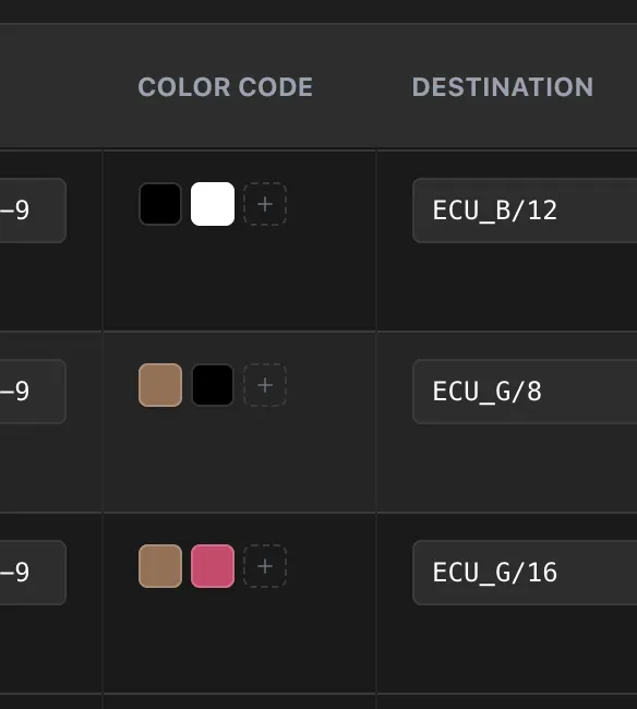 The Color Code column in Pin Configuration showing multiple color markers selected for a cavity