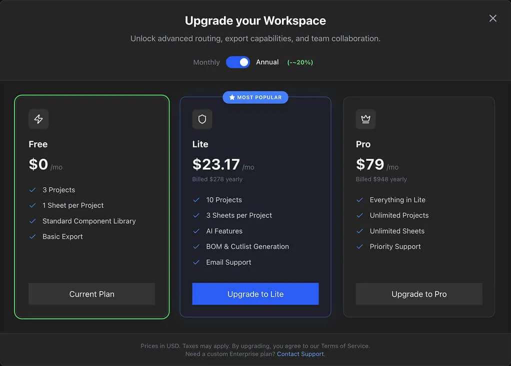 The pricing page showing the four plan tiers side by side