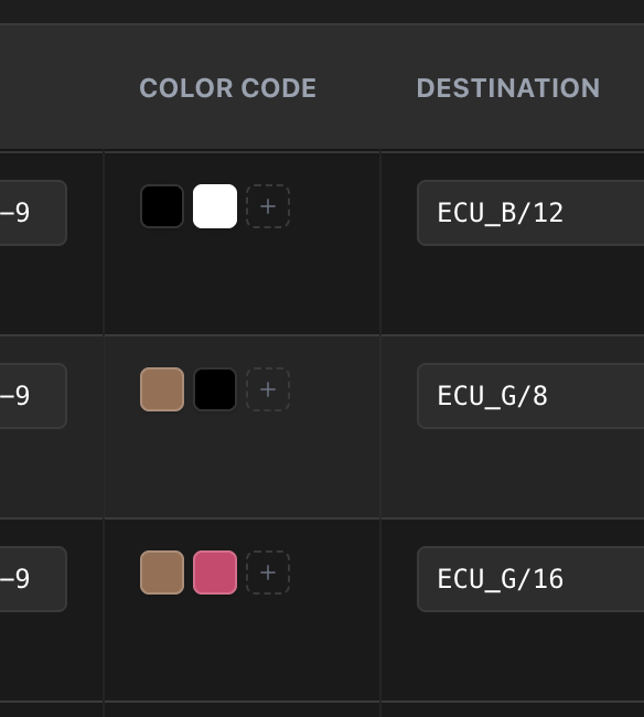 The Color Code column in Pin Configuration with several markers selected for one cavity