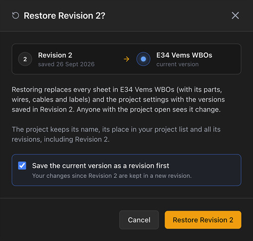 The Restore Revision 2? dialog listing what is replaced and kept, with Save the current version as a revision first checked